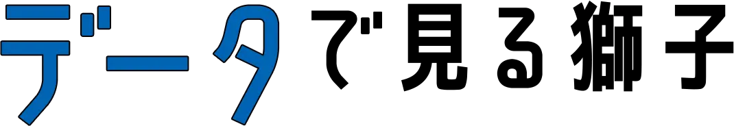 データで見る獅子