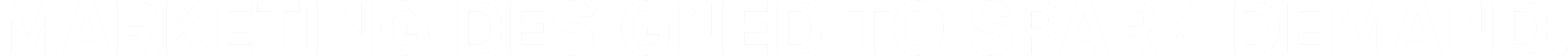 Marketing designed to spark demand.